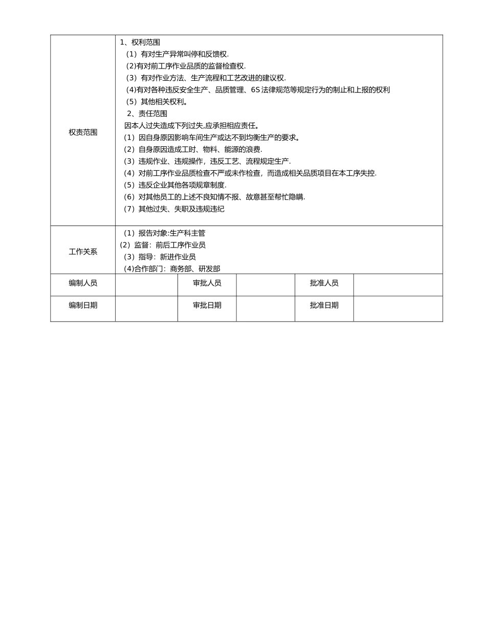 生产作业员岗位职责_第2页