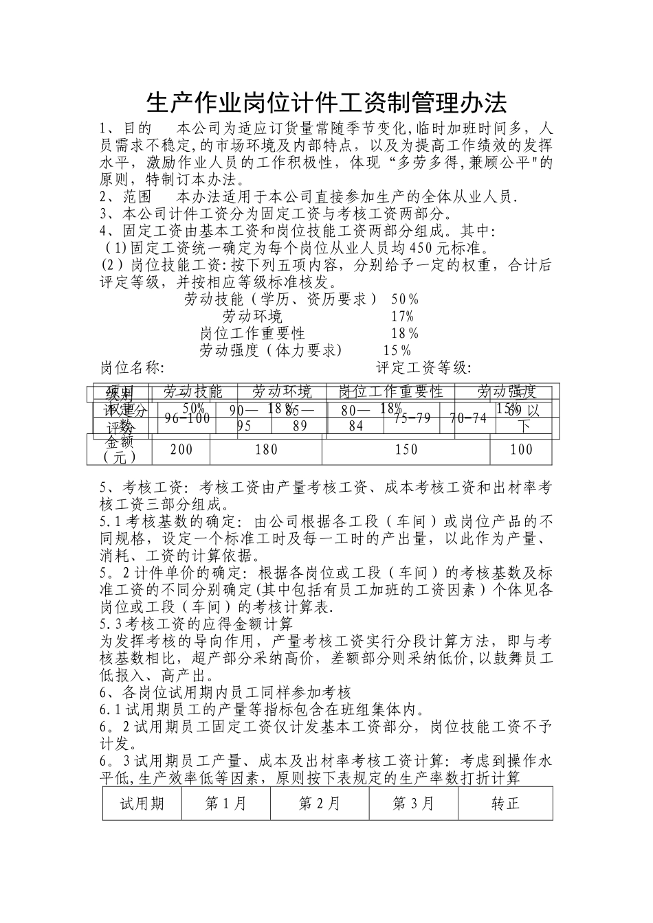 生产作业岗位计件工资制管理办法_第1页