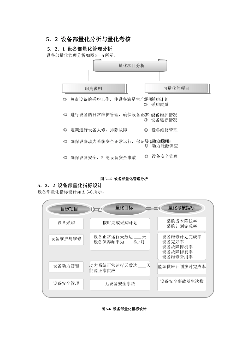 生产企业考核与薪酬体系设计_第2页