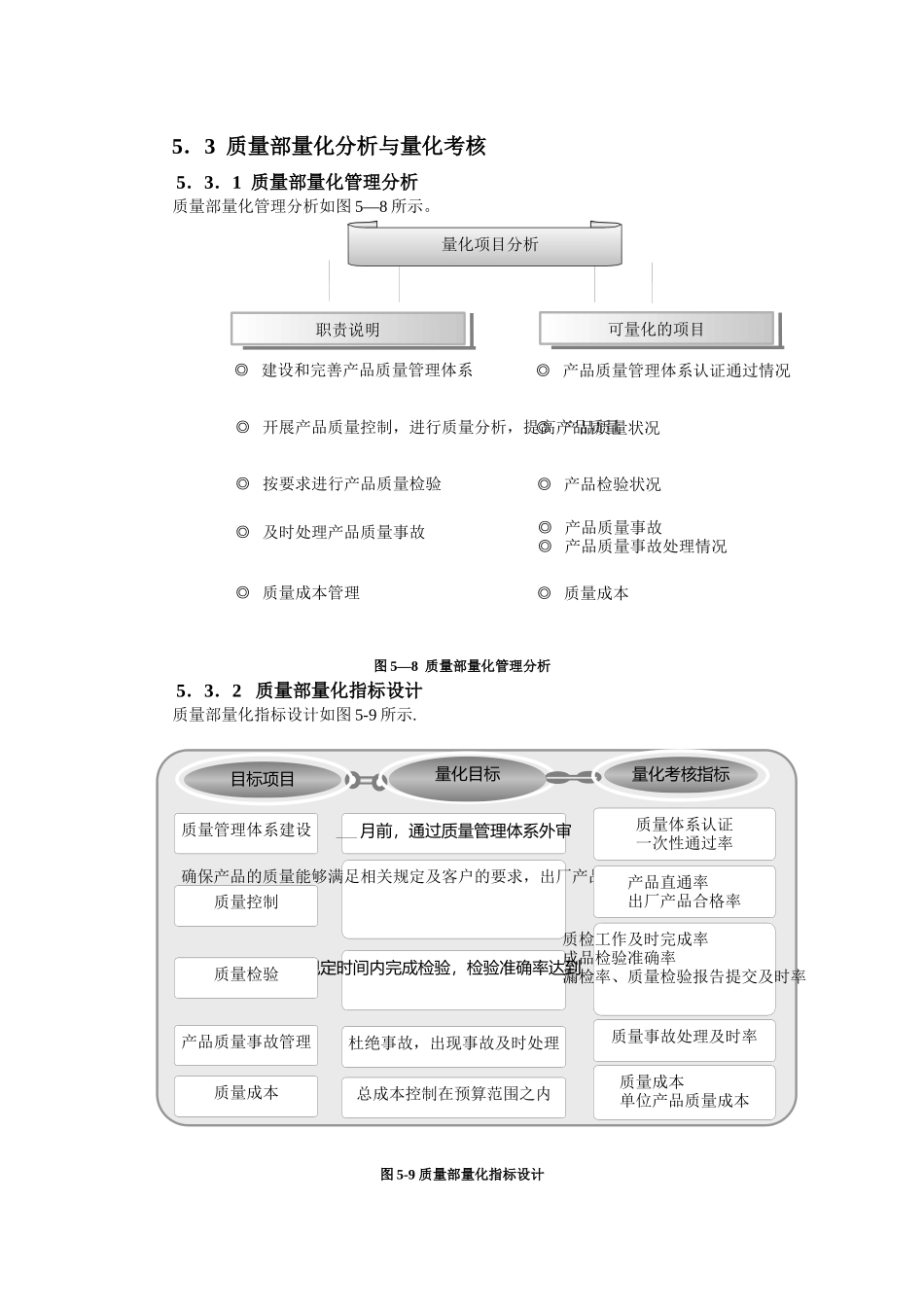 生产企业考核与薪酬体系设计_第3页