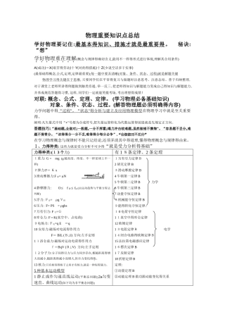 2025年高中物理知识点总结重点超详细