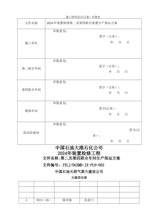 生产保运方案