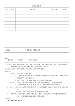 生产停线制度
