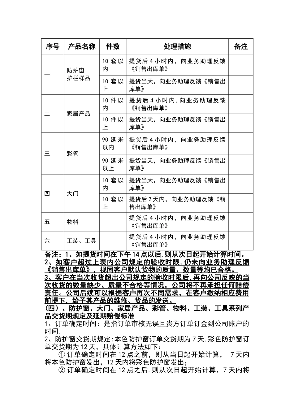 生产公司售后服务管理制度_第3页