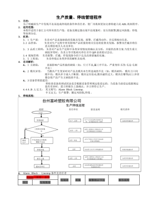 生产停线管理程序