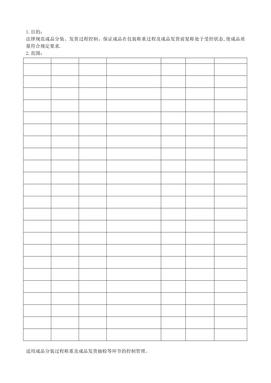 生产分装成品称重管理制度_第1页