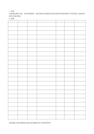 生产分装成品称重管理制度