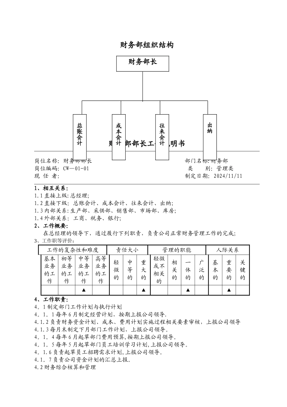 生产企业财务部岗位职责及权限_第1页