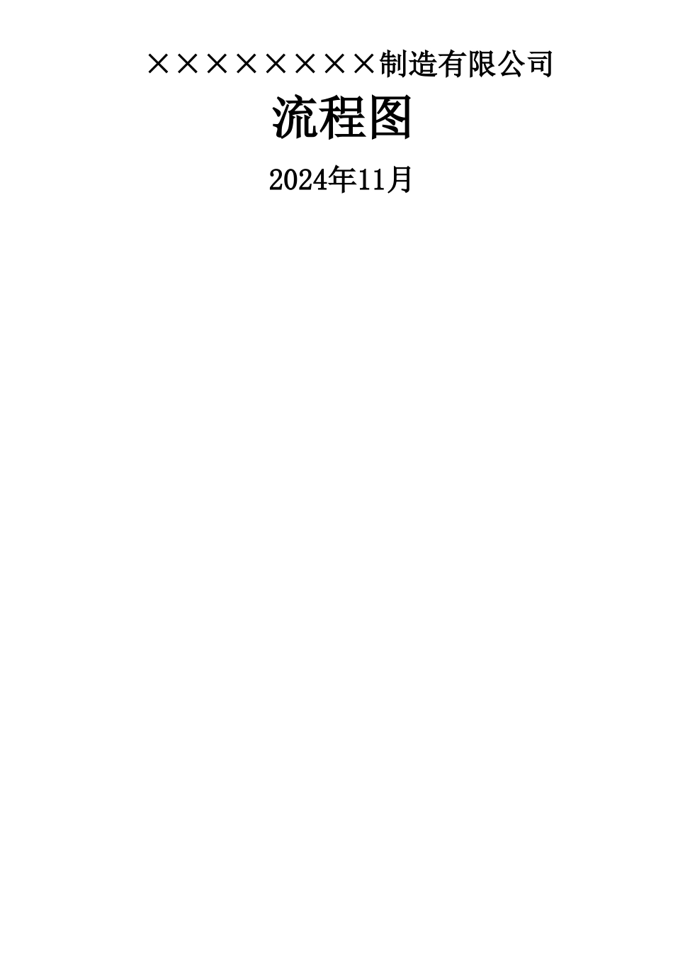 生产制造公司各部门业务流程图汇总_第1页