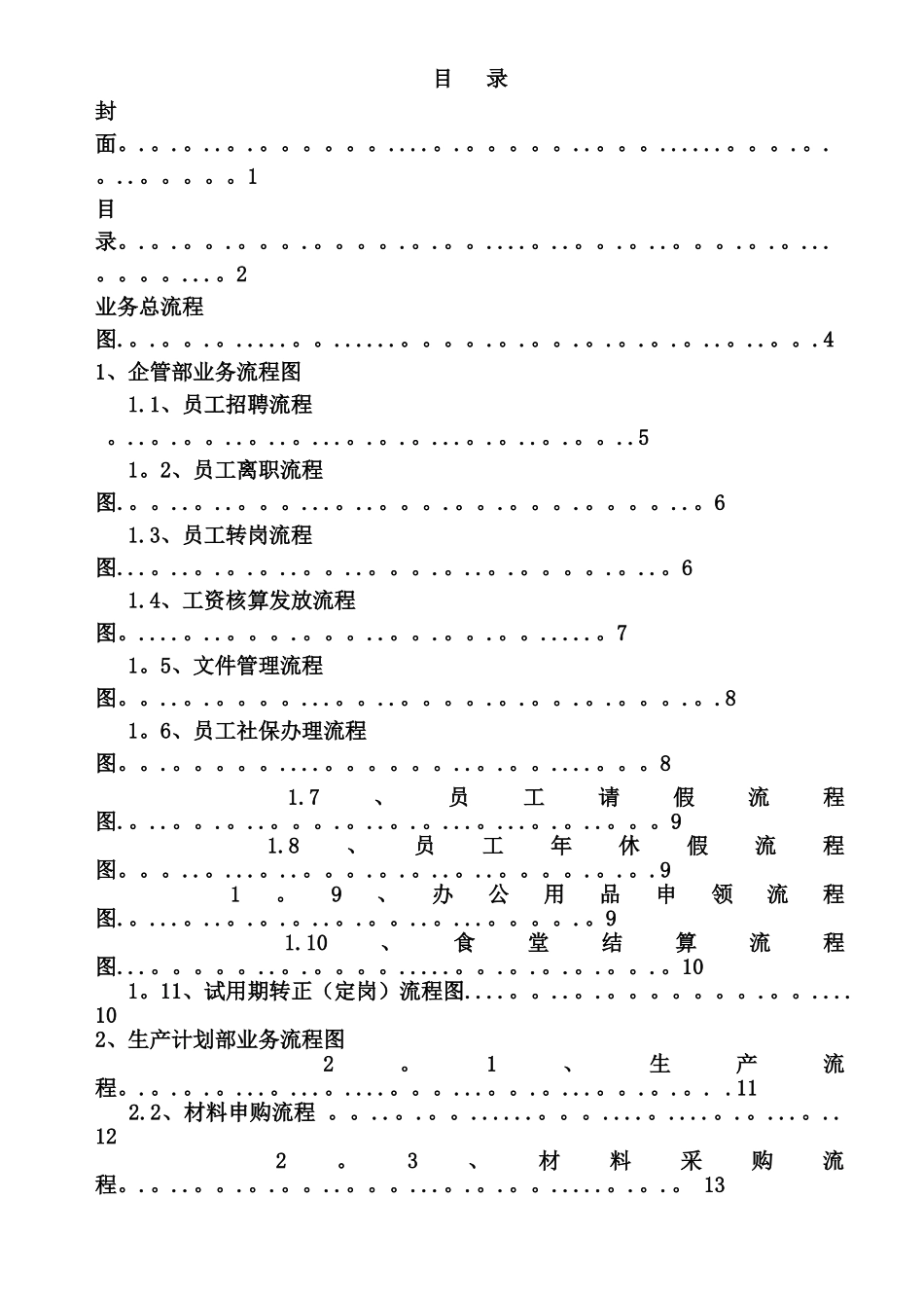 生产制造公司各部门业务流程图汇总_第2页