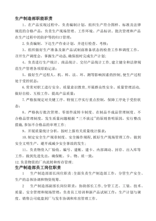 生产制造部员工岗位职责-01[1]