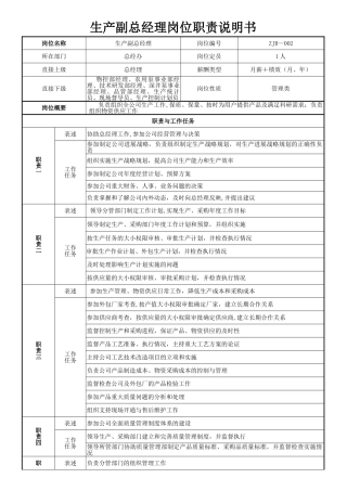 生产副总经理岗位职责说明书