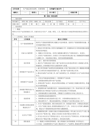 生产副总岗位说明、任职资格