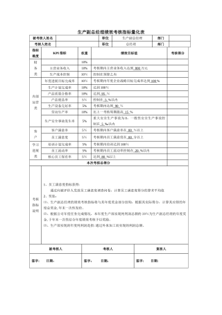 生产副总经理绩效考核指标量化表