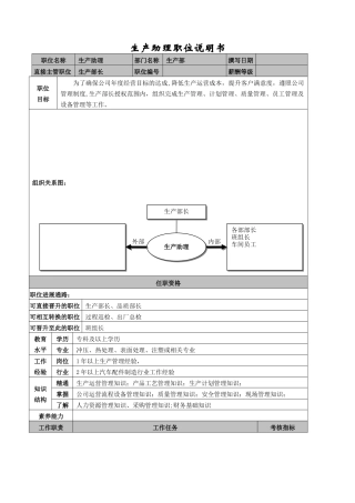生产助理岗位说明书