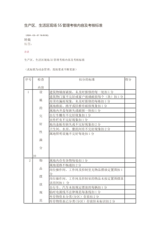 生产区、生活区现场5S管理考核内容及考核标准