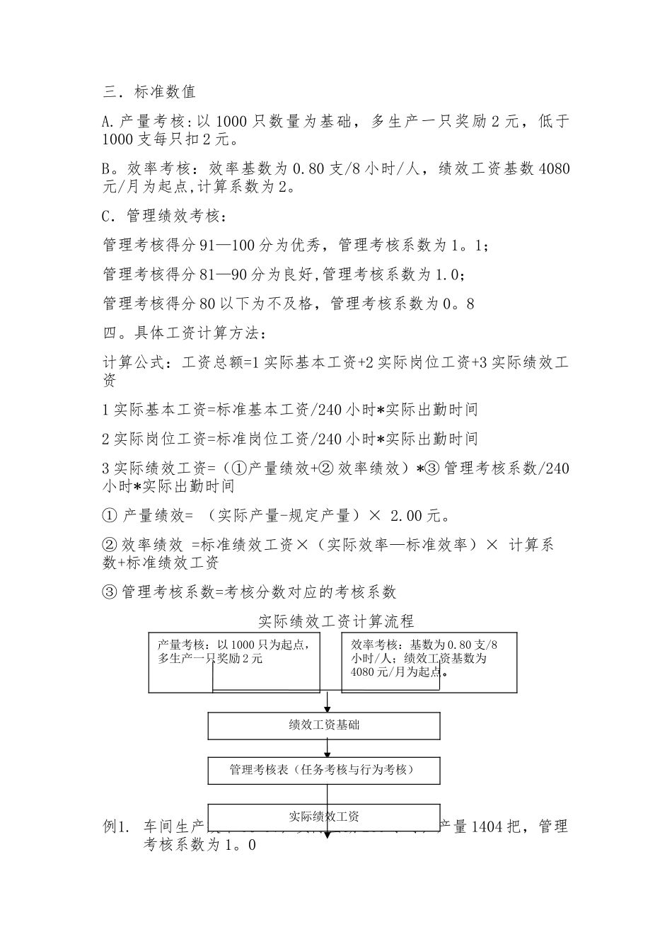 生产厂长绩效考核方案_第2页