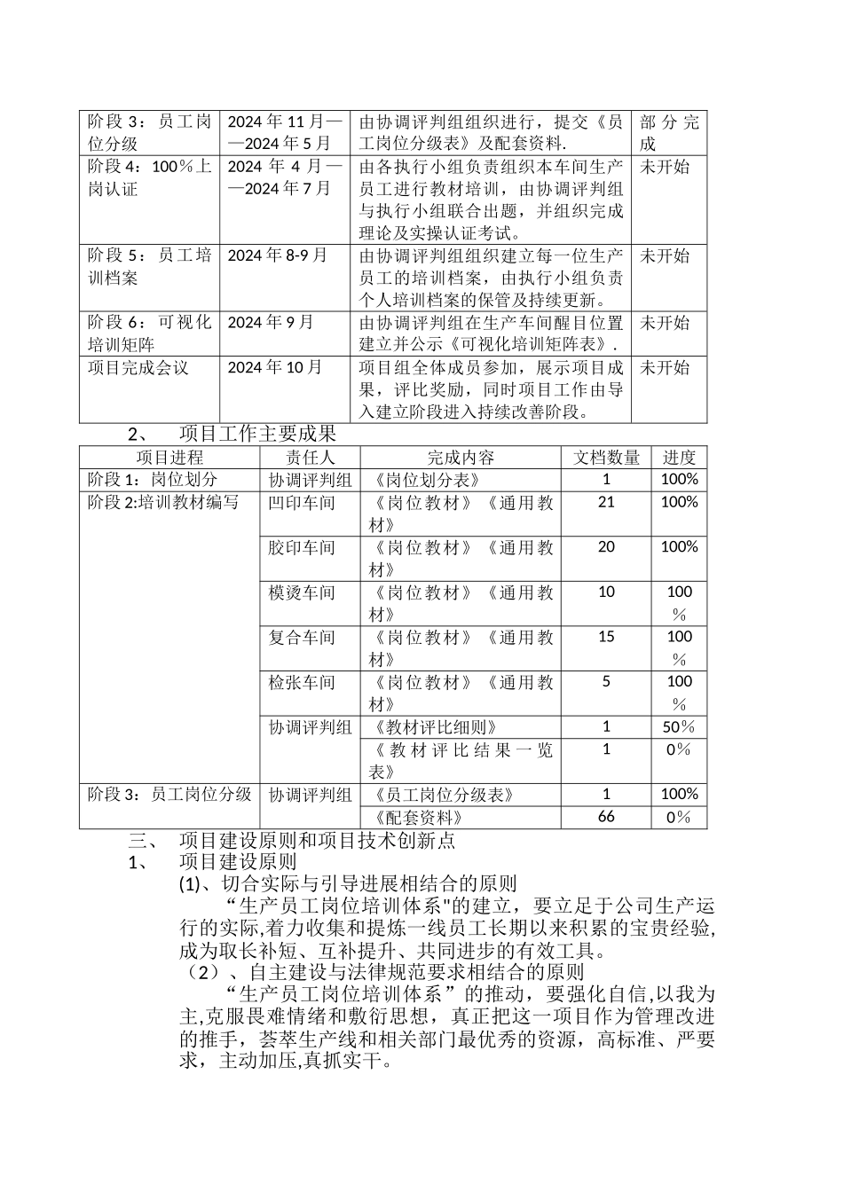 生产员工岗位培训体系建立手册_第2页