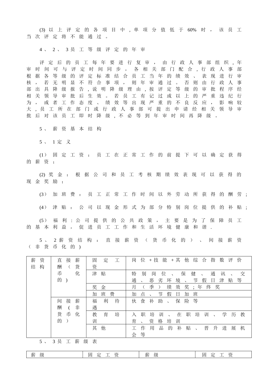 生产员工岗位等级评定及薪资管理操作指引_第3页