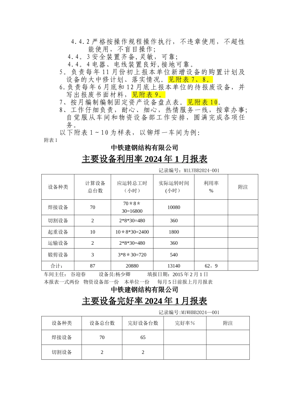 生产单位设备管理员岗位职责10_第2页