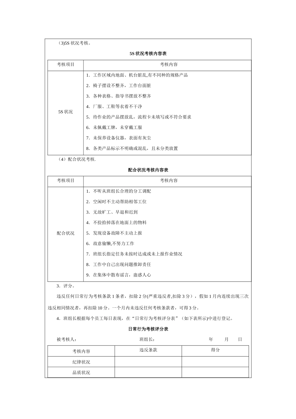 生产员工考核制度_第3页