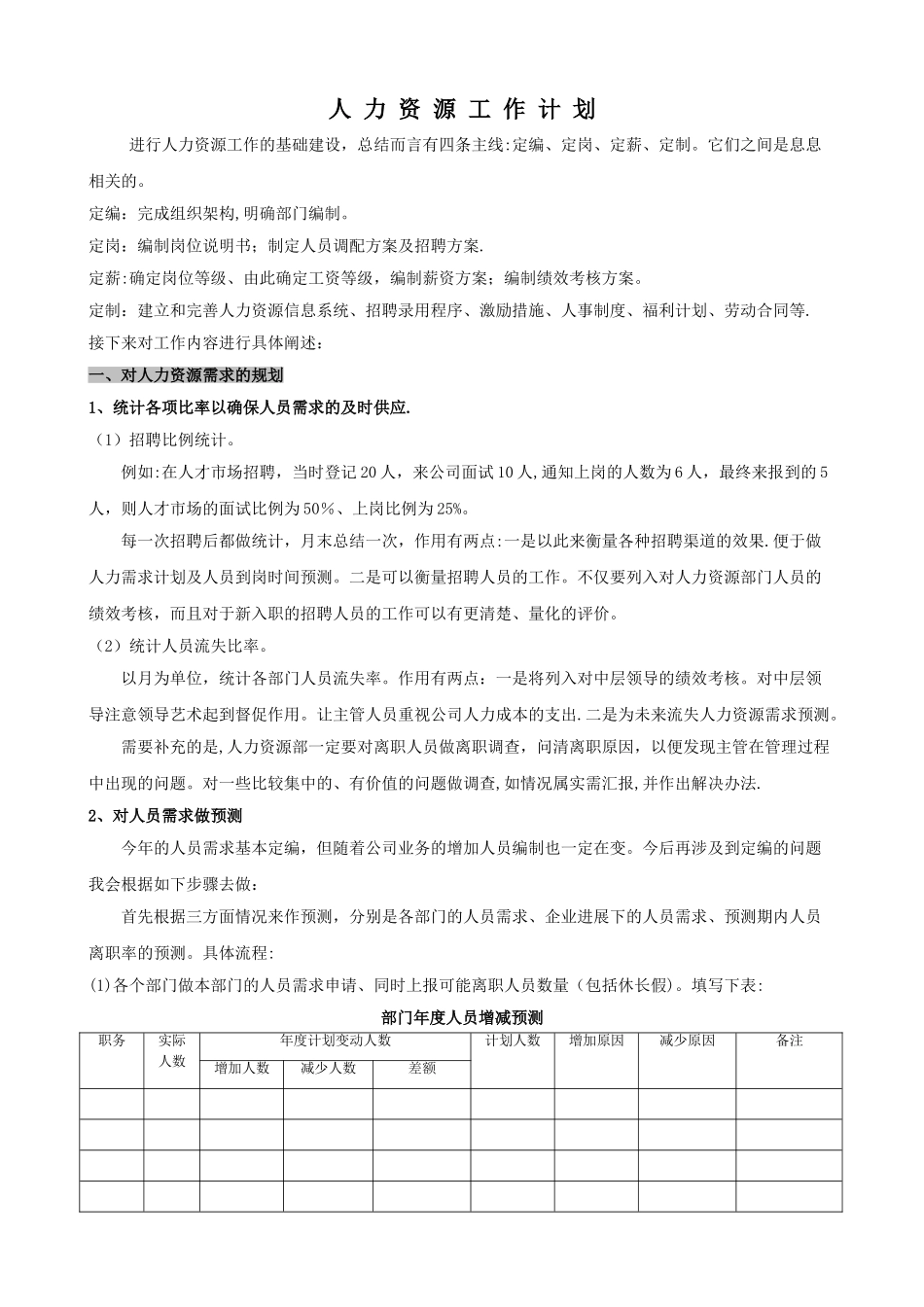 生产型企业人力资源工作计划_第1页