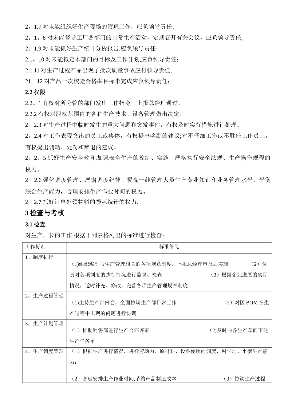 生产厂长工作标准与考核方案-_第2页