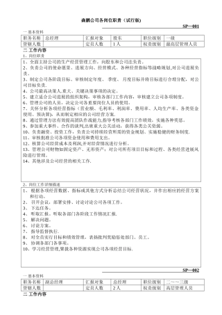 生产型企业各岗位职责标准