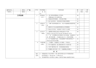 生产型企业各个岗位绩效考评表