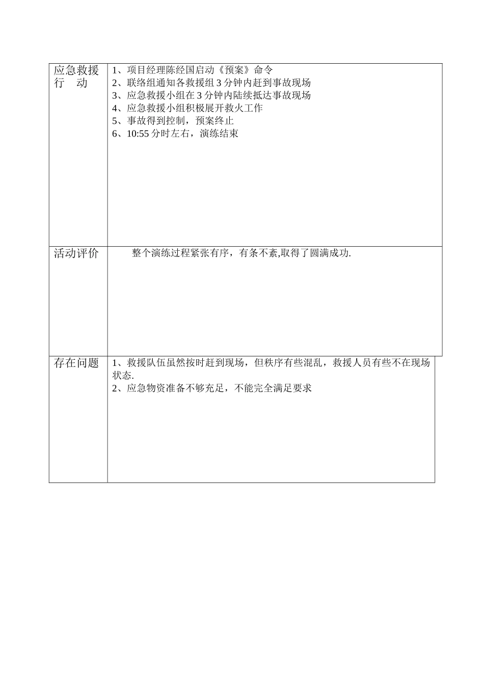 生产安全事故应急救援演练记录(火灾)_第3页