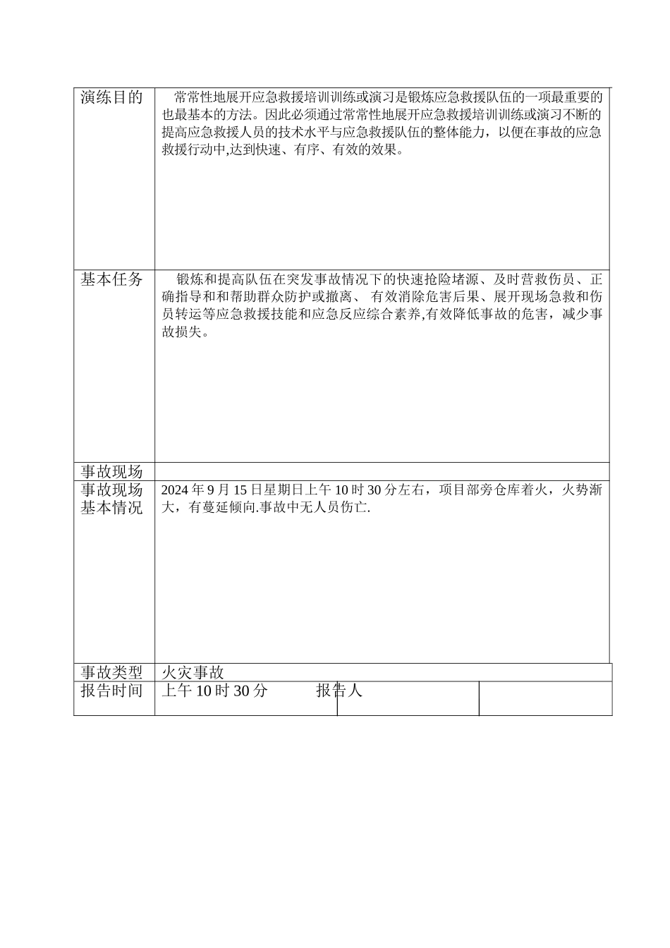生产安全事故应急救援演练记录_第2页