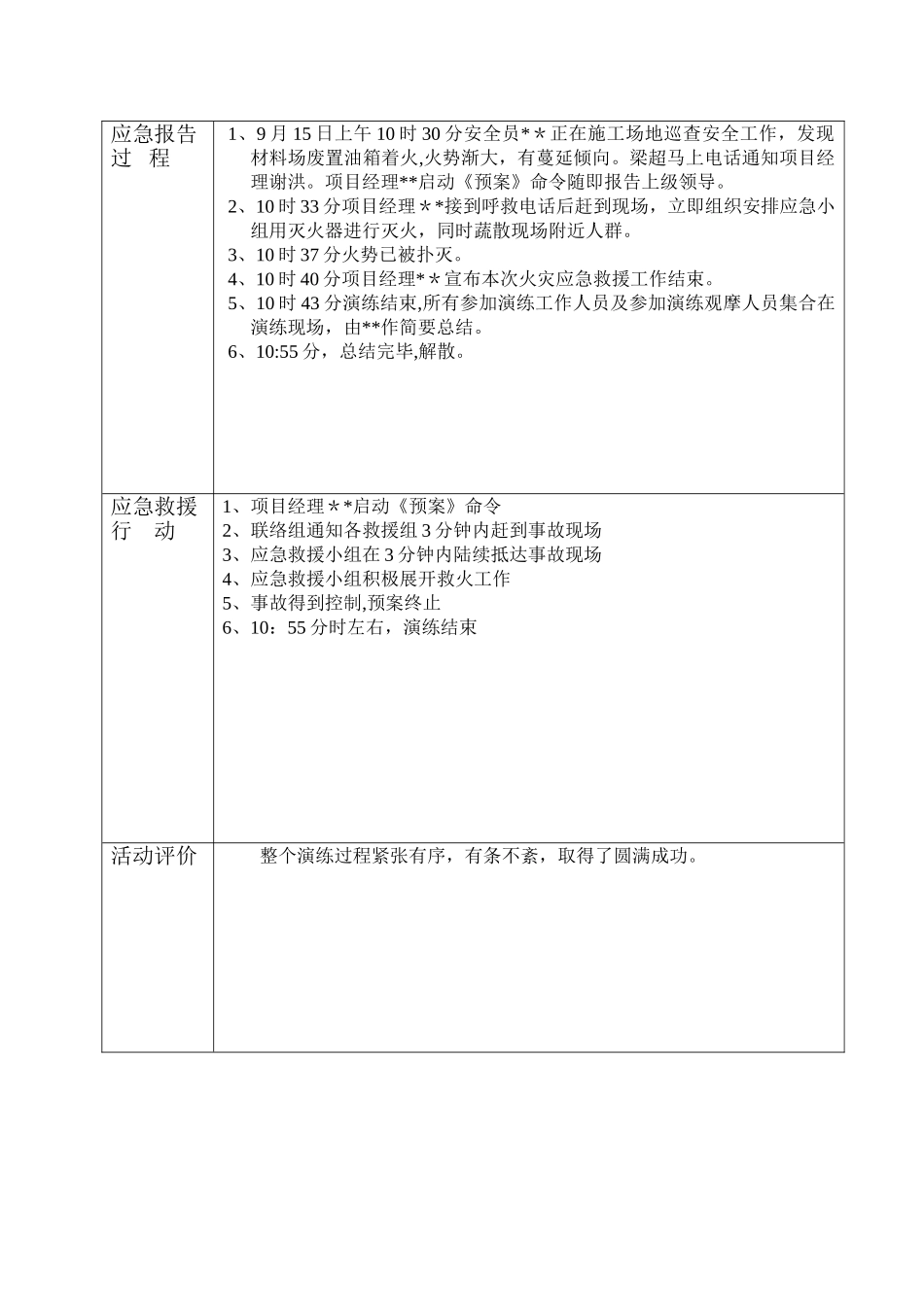 生产安全事故应急救援演练记录_第3页