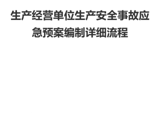 生产安全事故应急预案编制流程