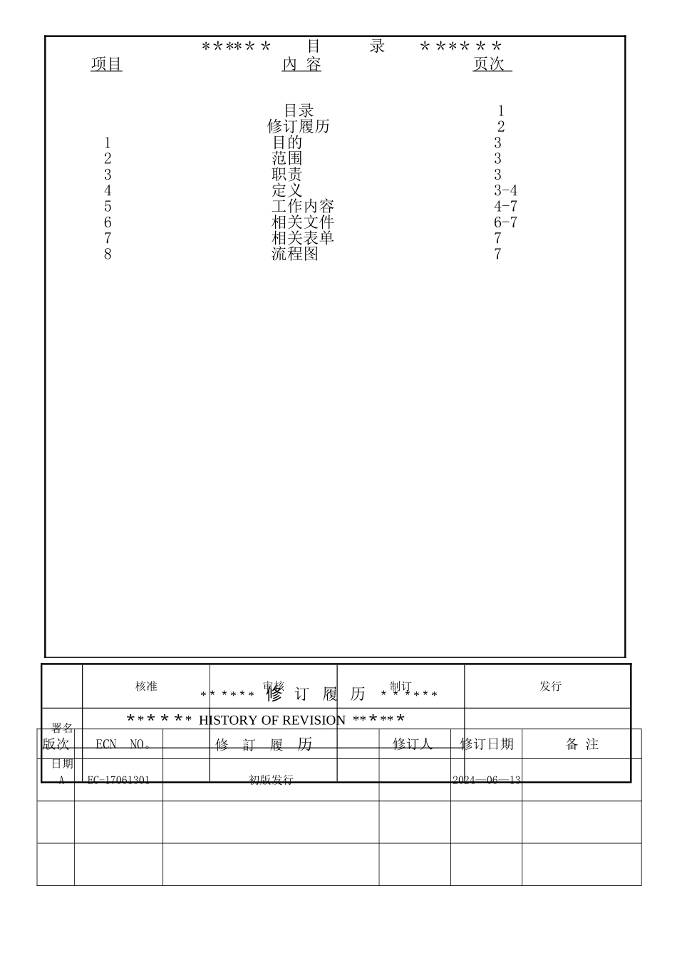 生产安全事故管理制度_第1页