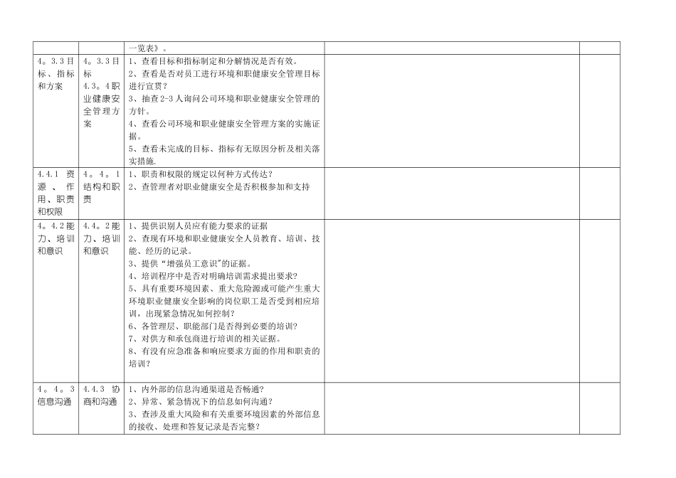 生产安全管理部环境和职业健康安全体系内审检查表_第2页