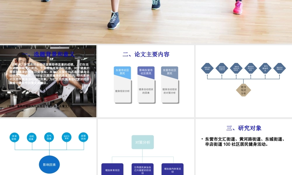 东营市影响社区居民健身活动现状因素调查  行政管理专业