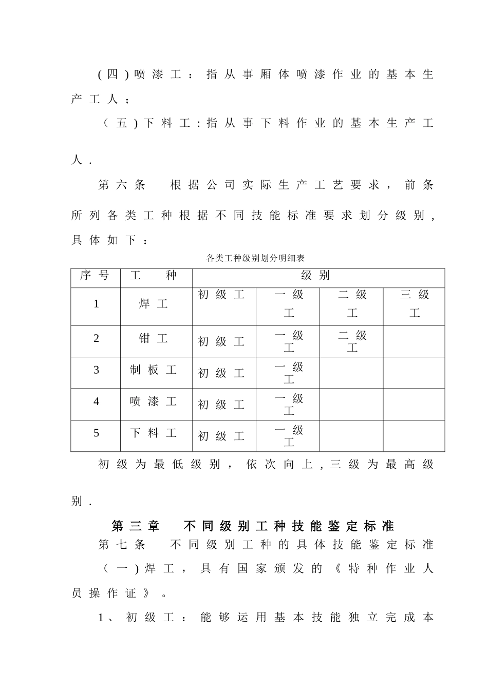 生产工人分类定级管理办法_第2页