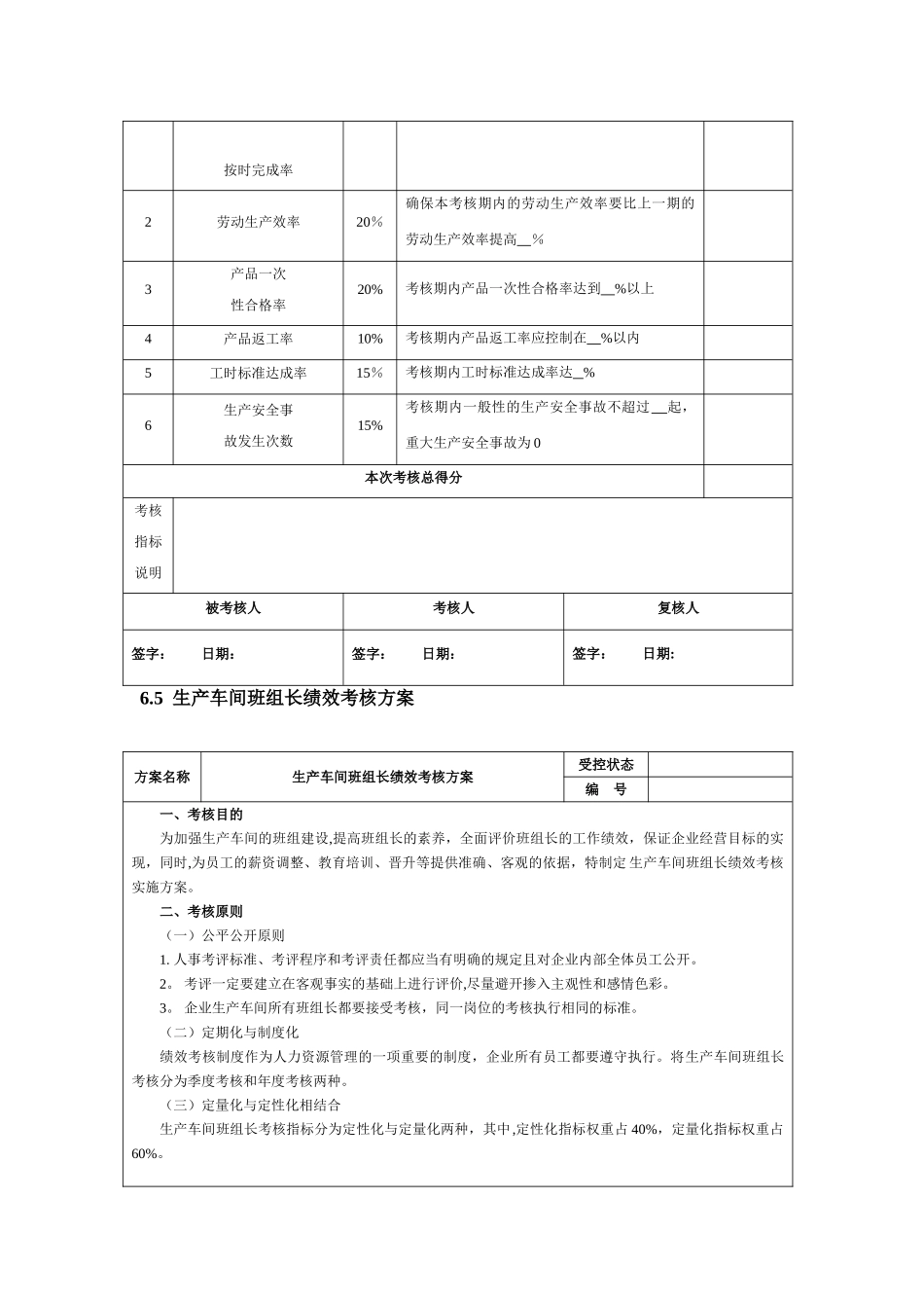生产工艺人员绩效考核方案_第3页