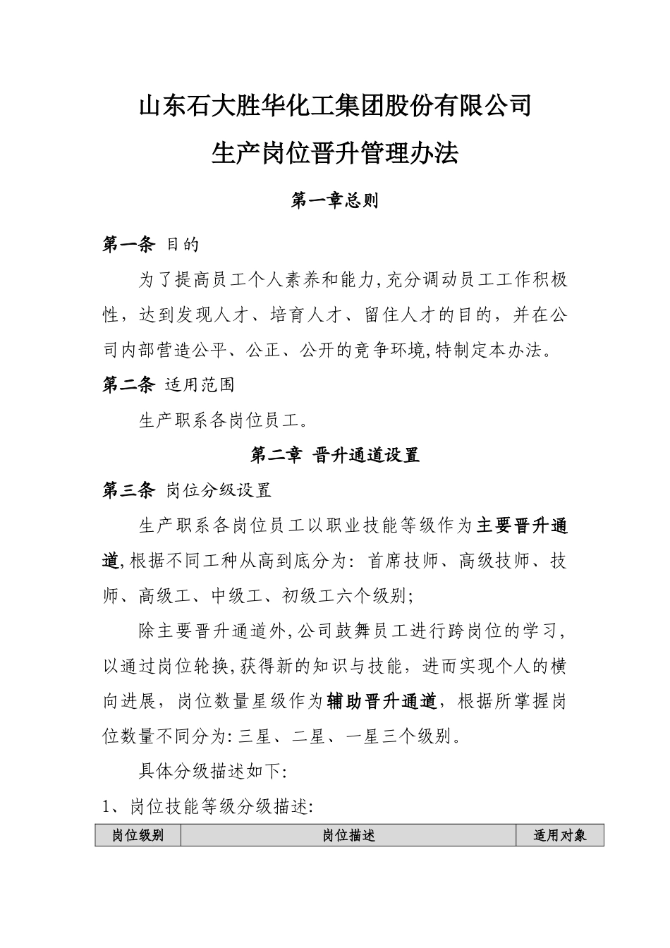 生产岗位晋升管理办法_第1页