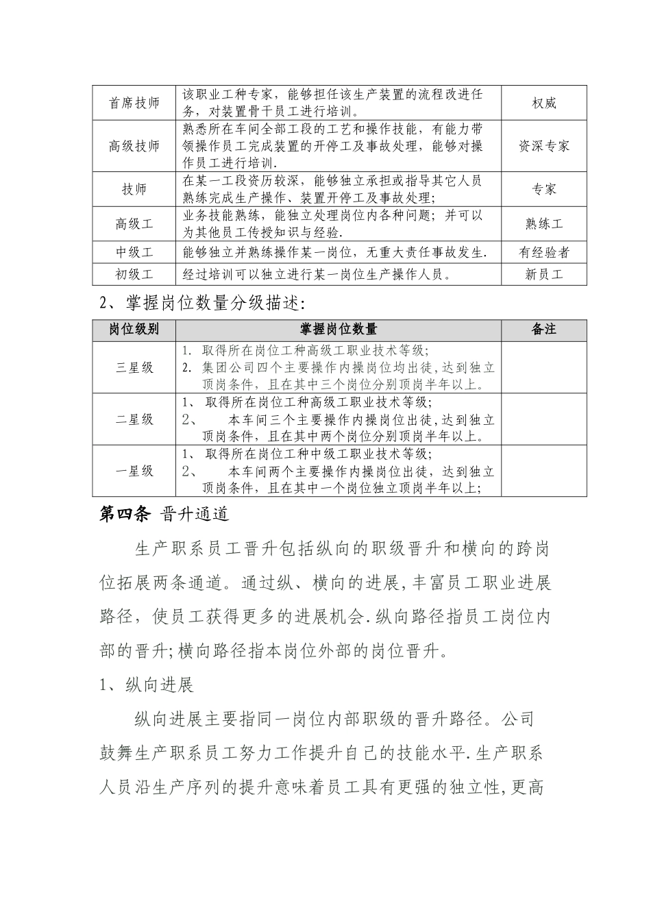 生产岗位晋升管理办法_第2页