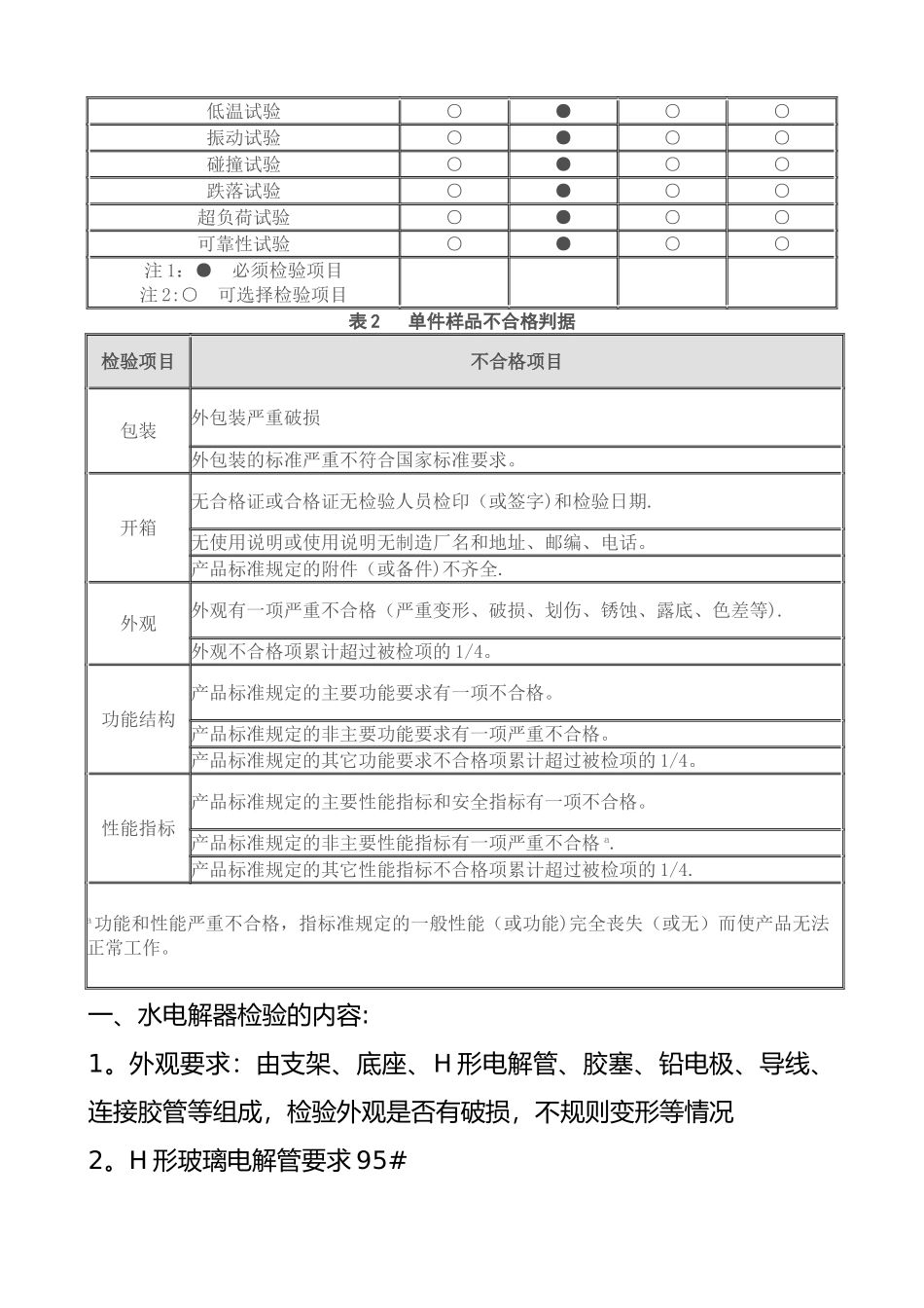 生产工艺流程_第2页