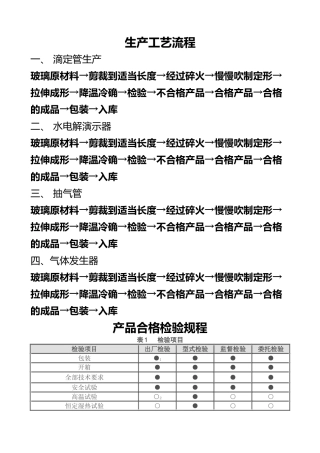生产工艺流程