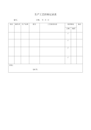 生产工艺控制记录表