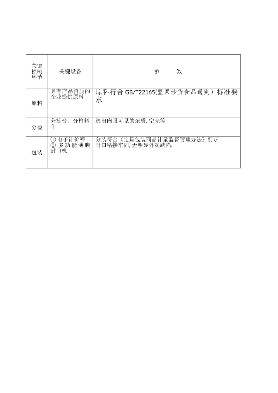生产工艺流程图_第3页