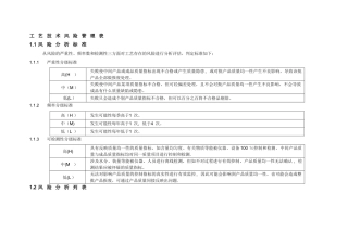 生产工艺质量风险评估