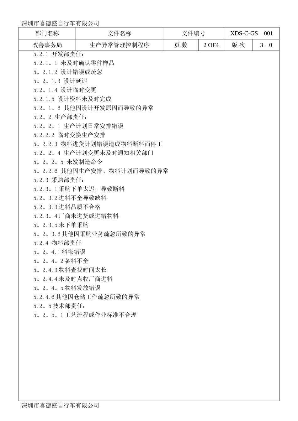 生产异常管理控制程序_第2页
