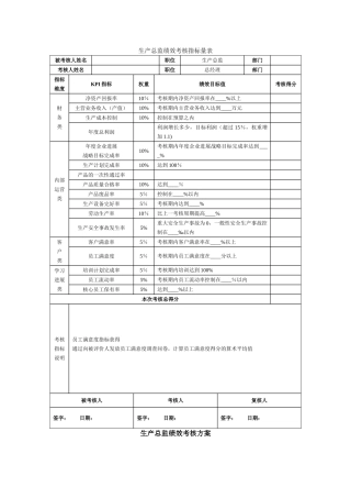 生产总监绩效考核指标