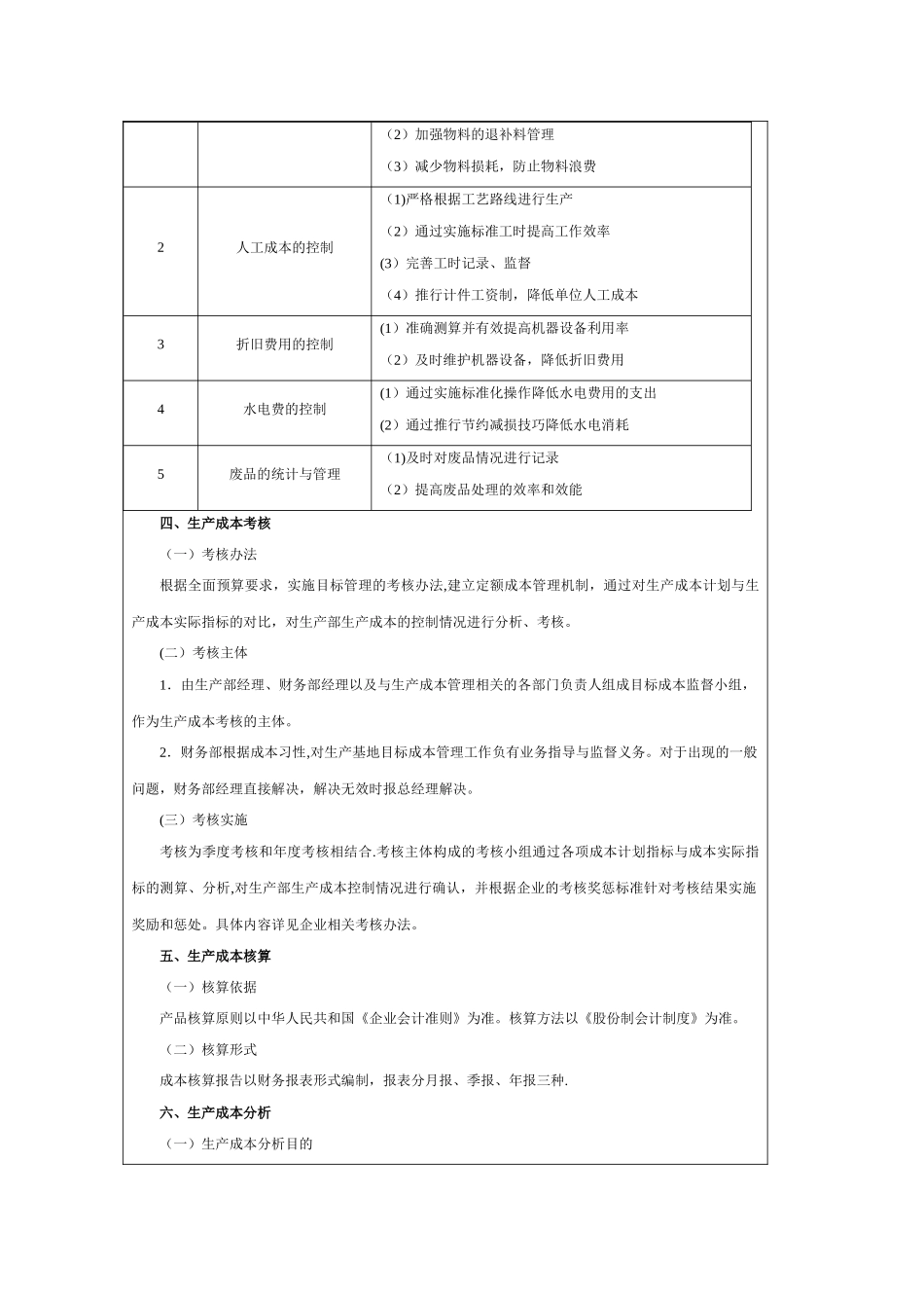 生产成本控制方案_第2页