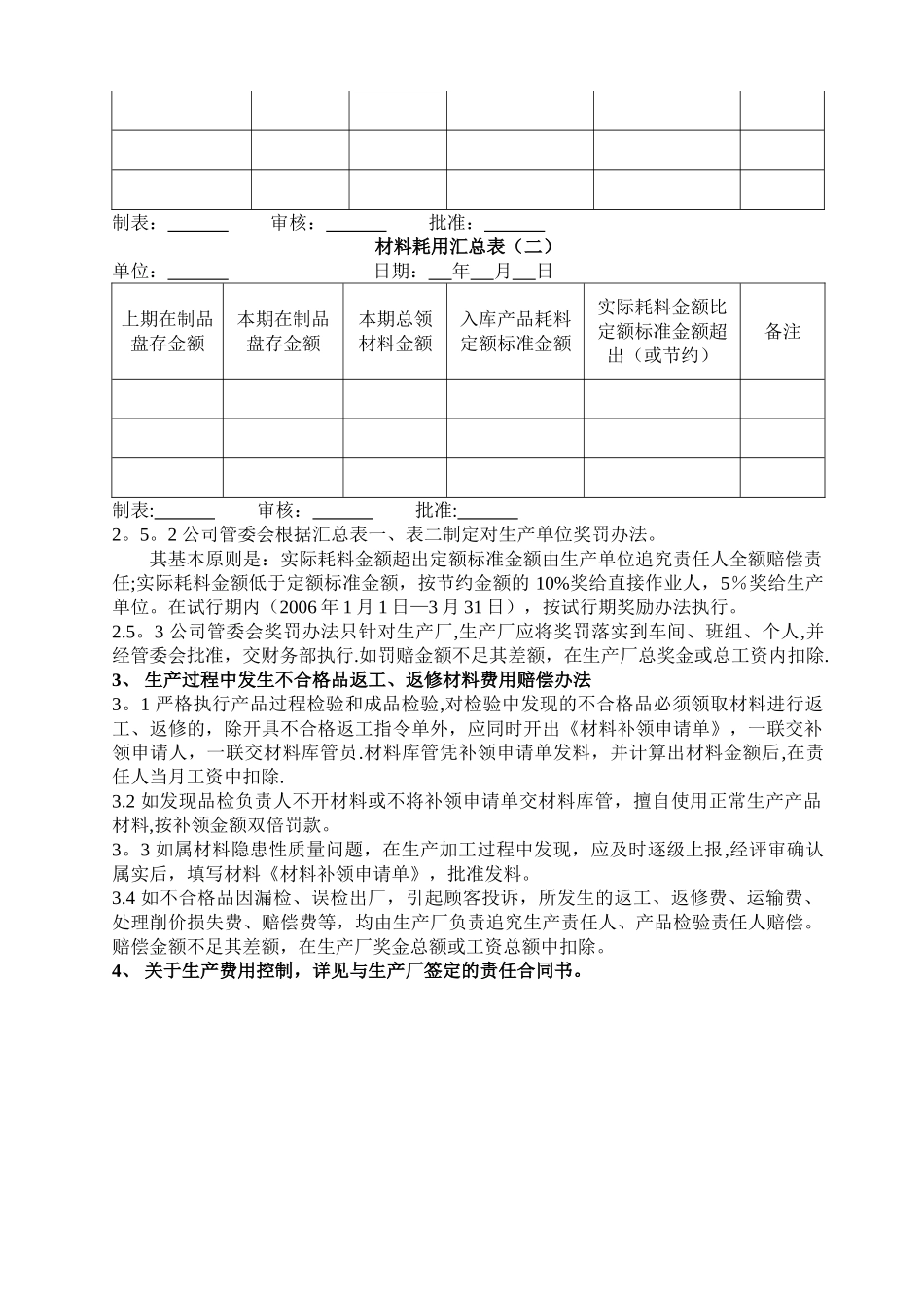 生产成本控制流程_第2页