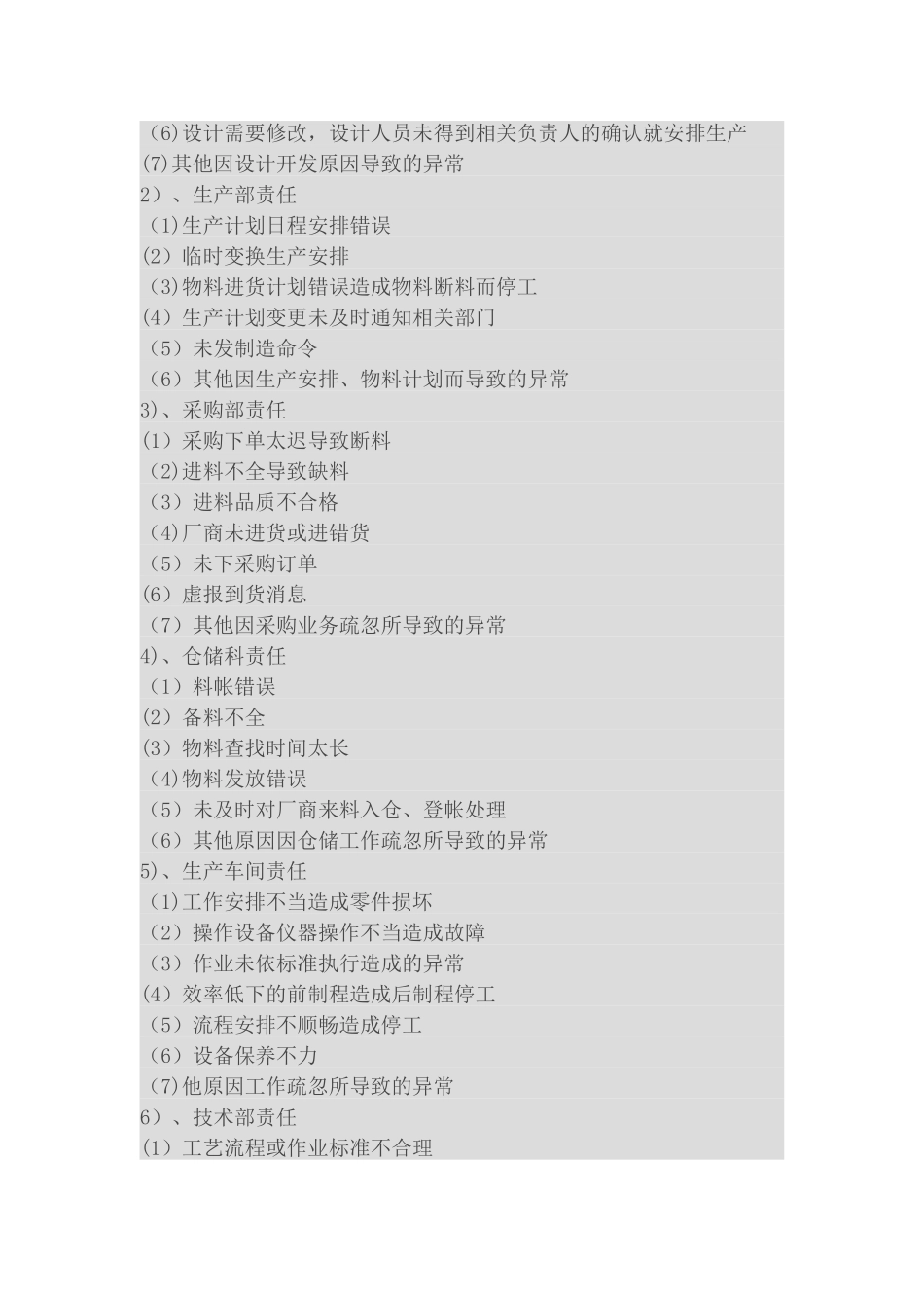 生产异常管理规定_第3页